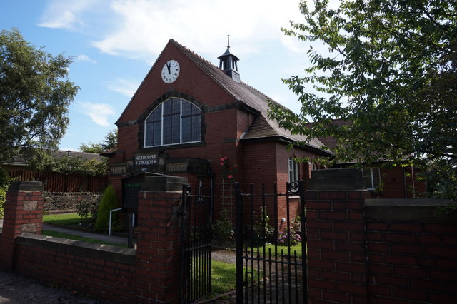 methodist church